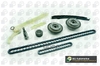 Комплект цепи ГРМ MERCEDES A/B/C/E/V-CLASS, CLA, GLA, GLC, GLK, SLC, SLK 1.6/2.0 11- Bga арт. TC5613VFK