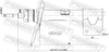 Амортизатор передний левый GAS.TWIN TUBE Febest арт. 25110008FL