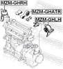 Подушка двигателя правая (гидравлическая) Febest арт. MZMGHRH