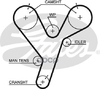 Комплект ГРМ MITSUBISHI 3.0 V6 6G72 Z=187x32 91> Gates арт. K015446XS