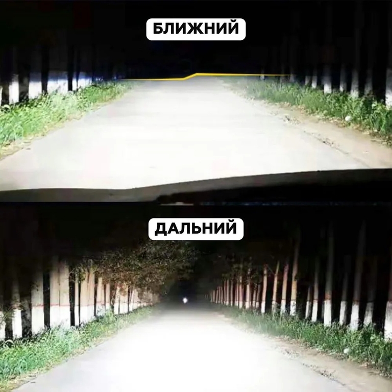 Светодиодные лампы с линзой Y10, Led лампы H4 белый свет
