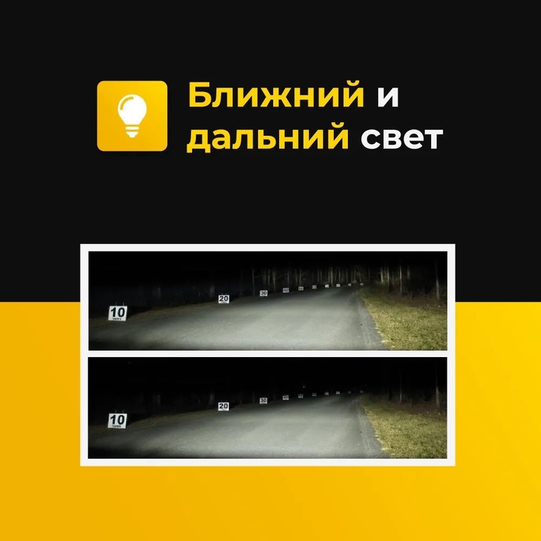Светодиодные лампы с линзой Y10, Led лампы H7 белый свет